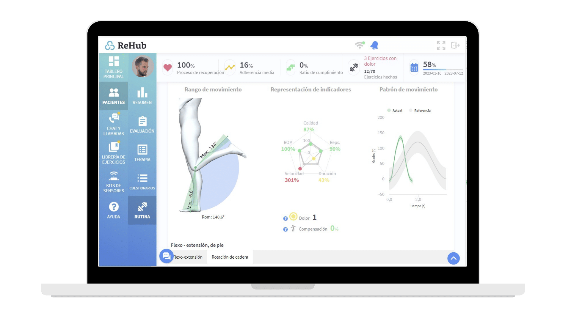 Pantalla del flujo clínico Reku 3